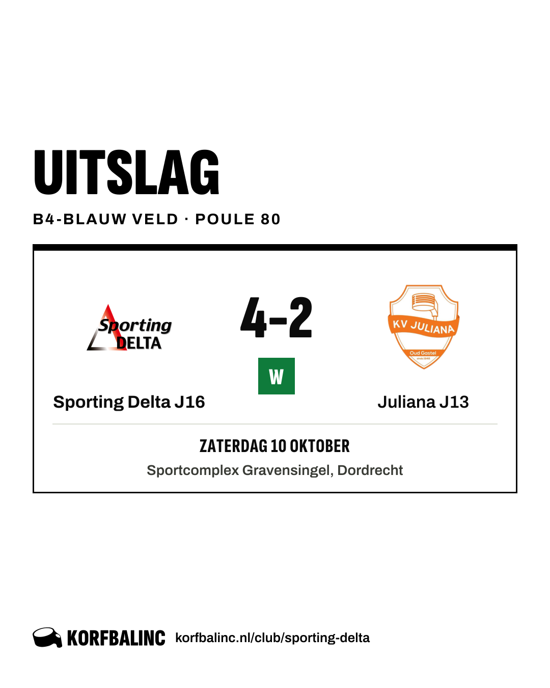 Sporting Delta J16 - Juliana J13