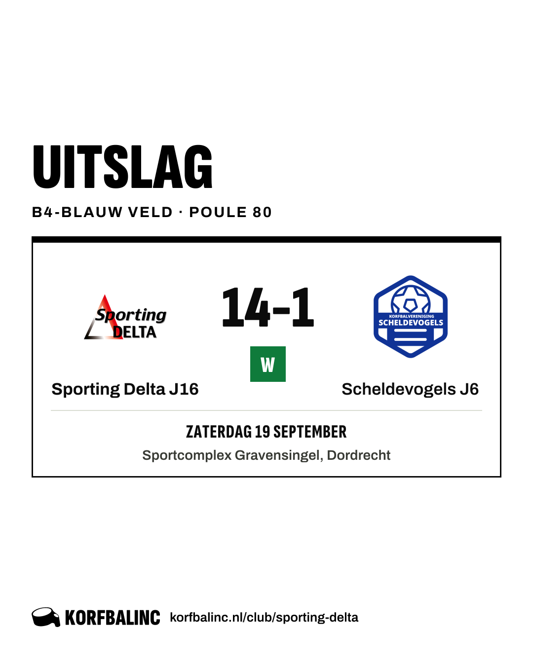 Sporting Delta J16 - Scheldevogels J6