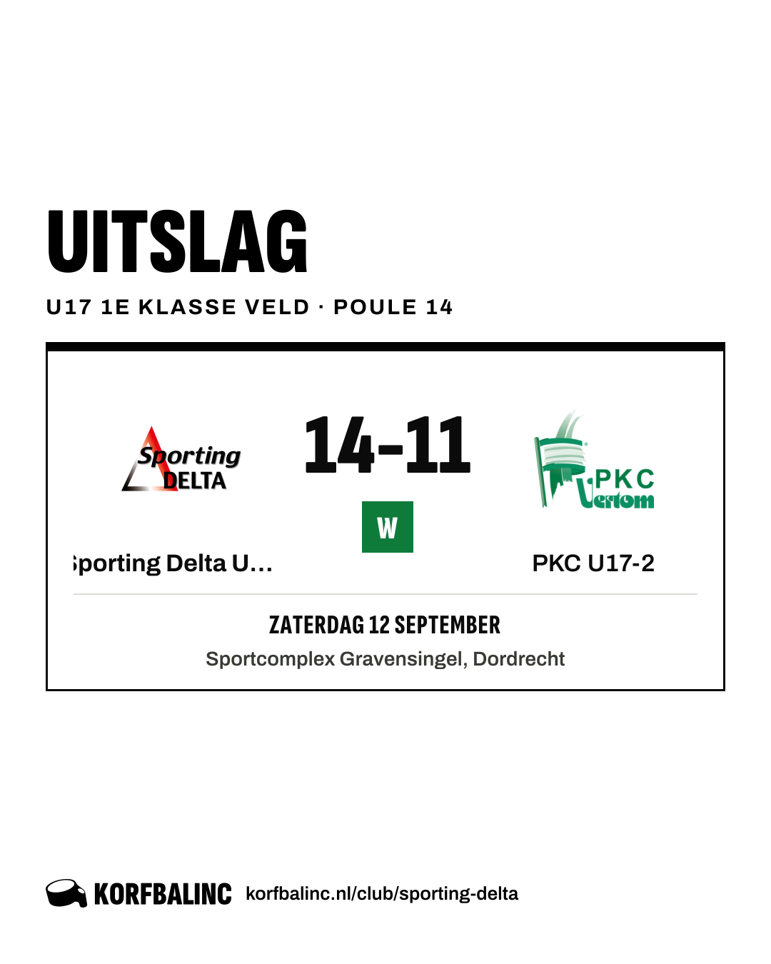 Sporting Delta U17-1 - PKC U17-2