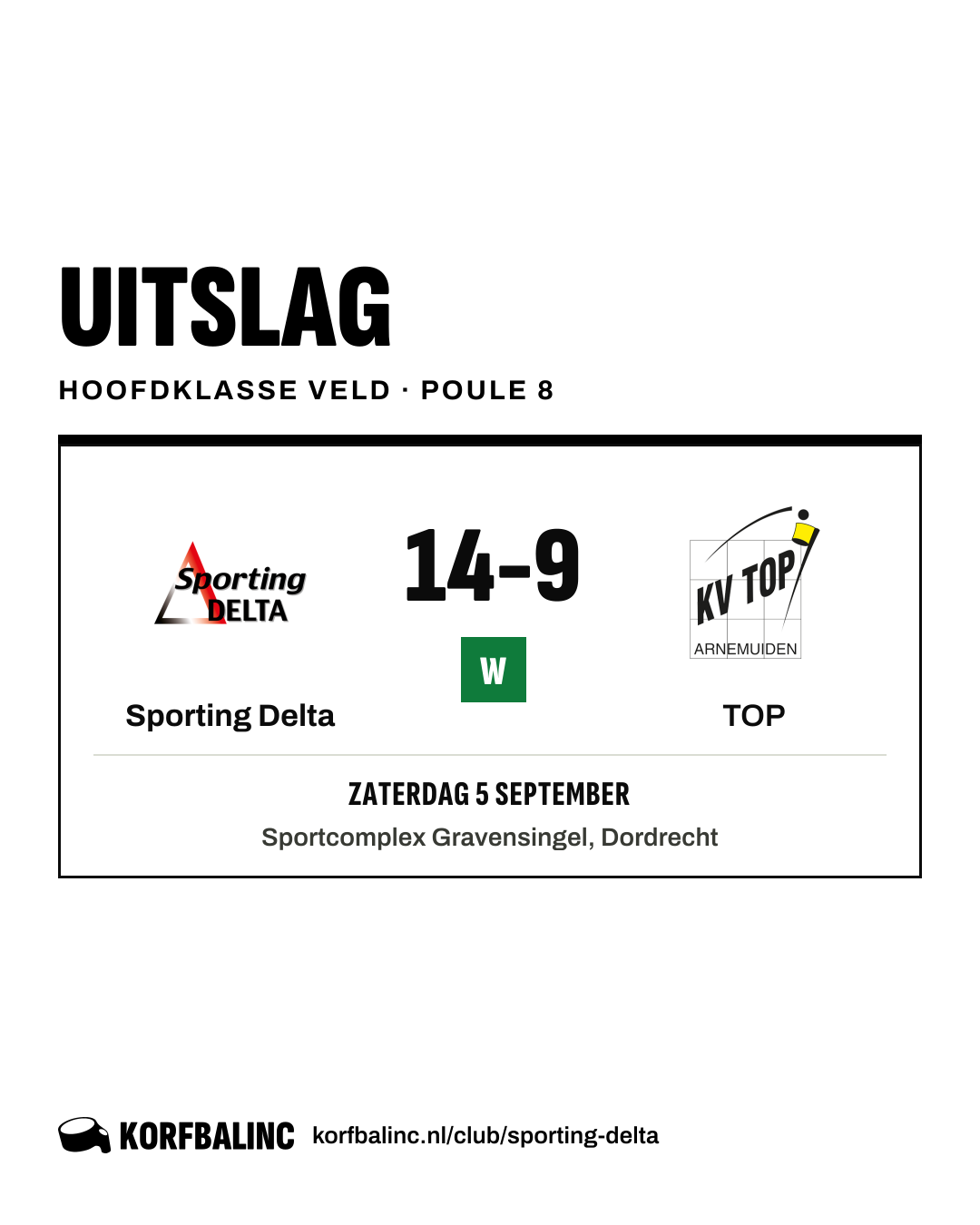 Sporting Delta - TOP