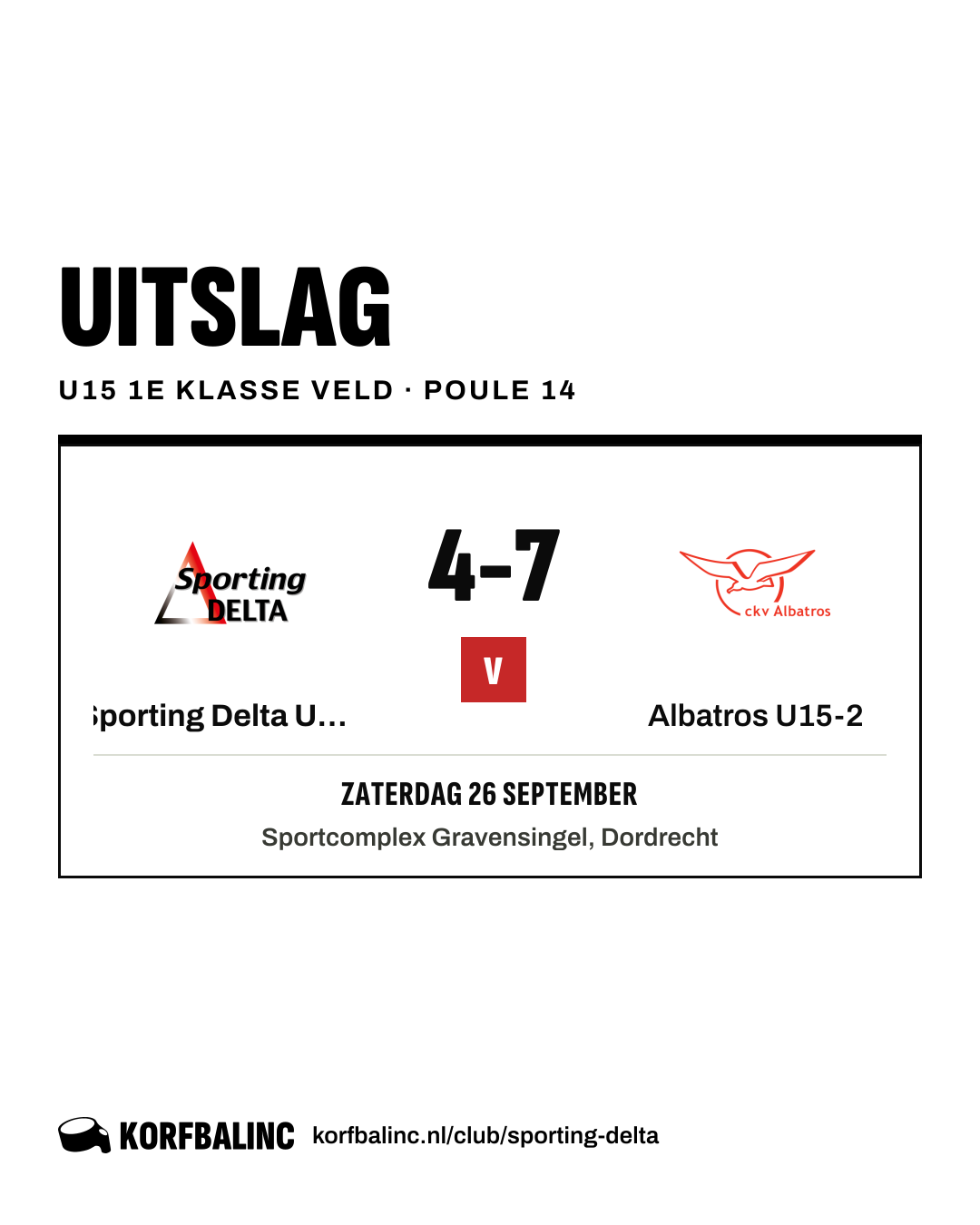 Sporting Delta U15-1 - Albatros U15-2