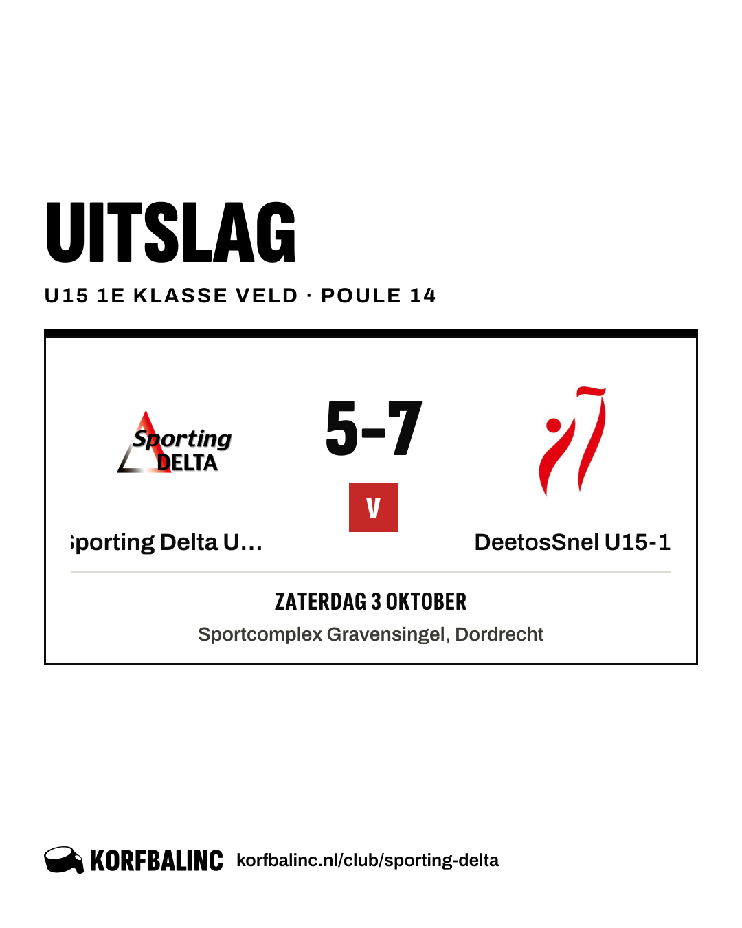 Sporting Delta U15-1 - DeetosSnel U15-1