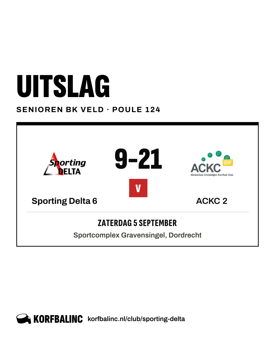 Sporting Delta 6 - ACKC 2
