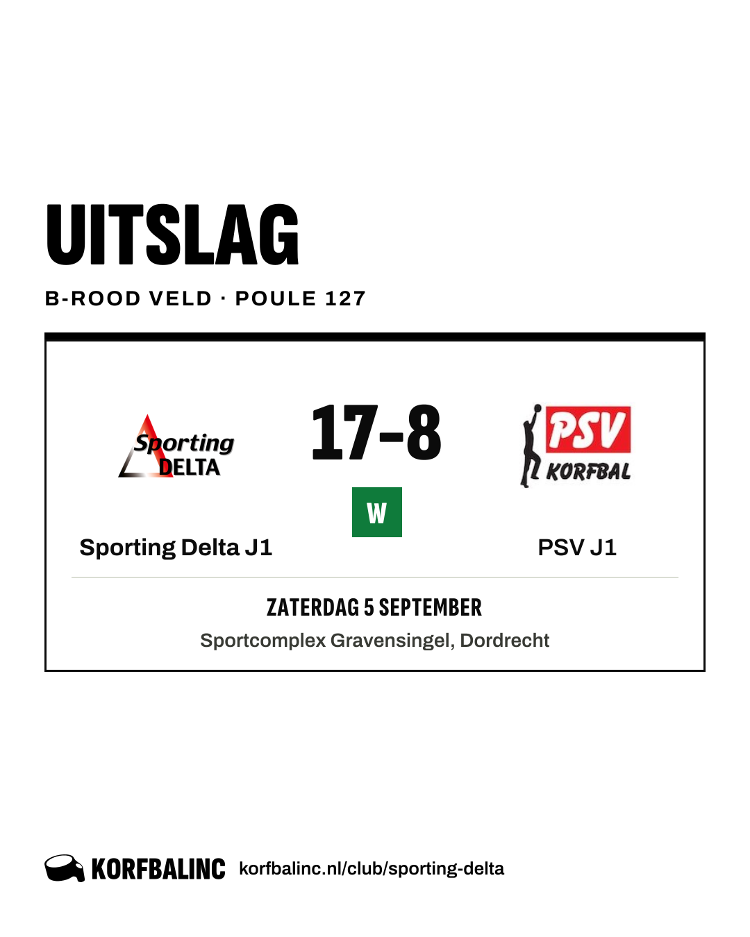 Sporting Delta J1 - PSV J1