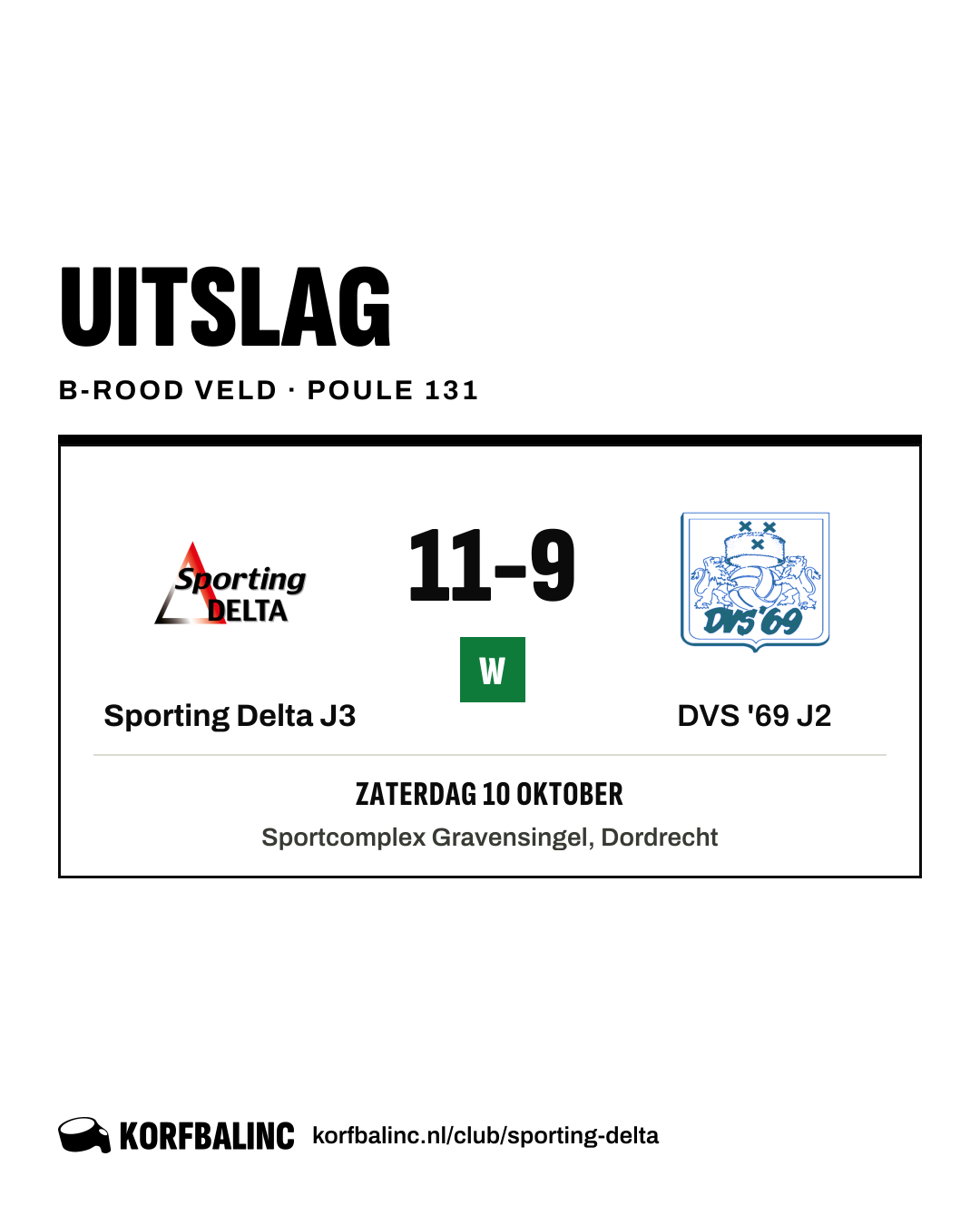 Sporting Delta J3 - DVS '69 J2