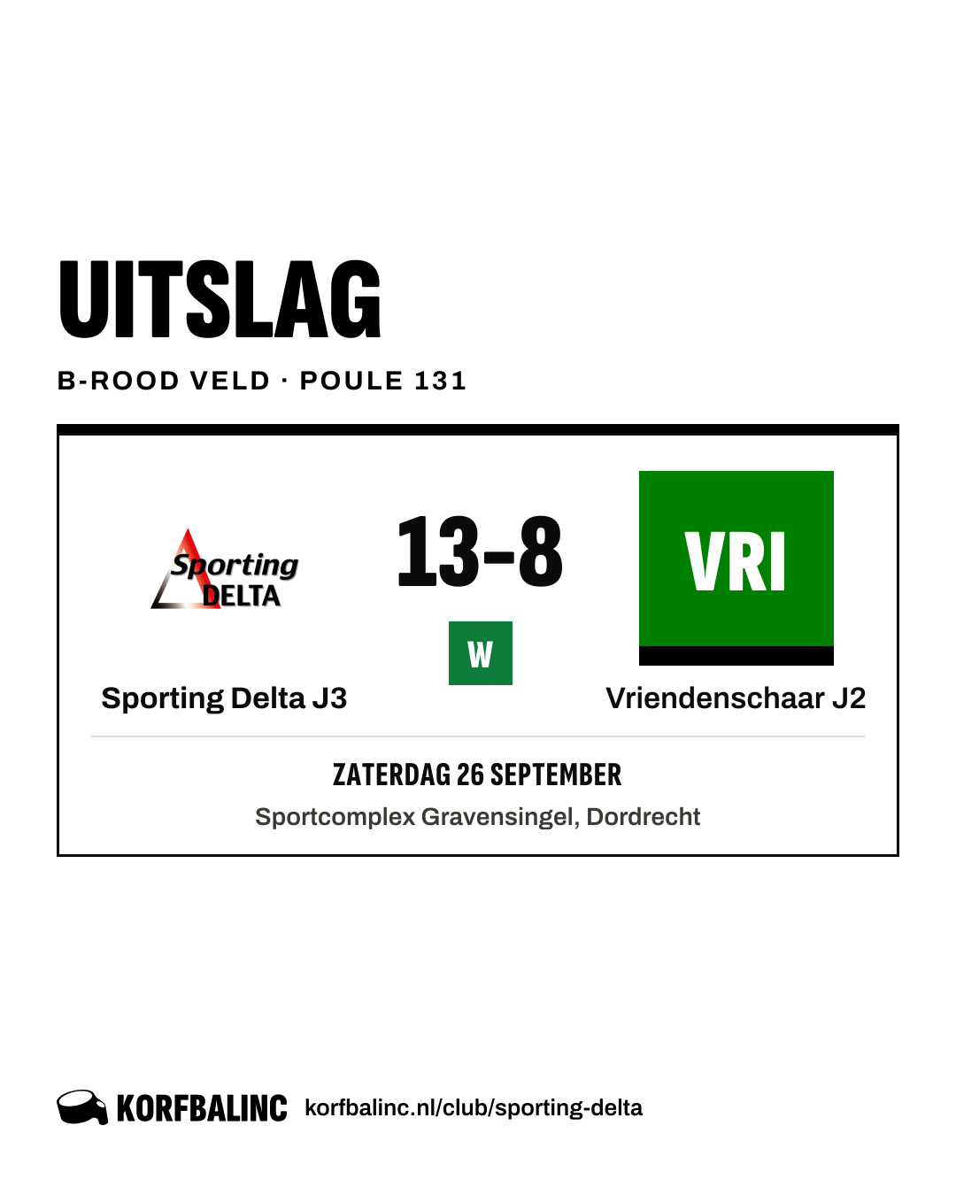 Sporting Delta J3 - Vriendenschaar J2