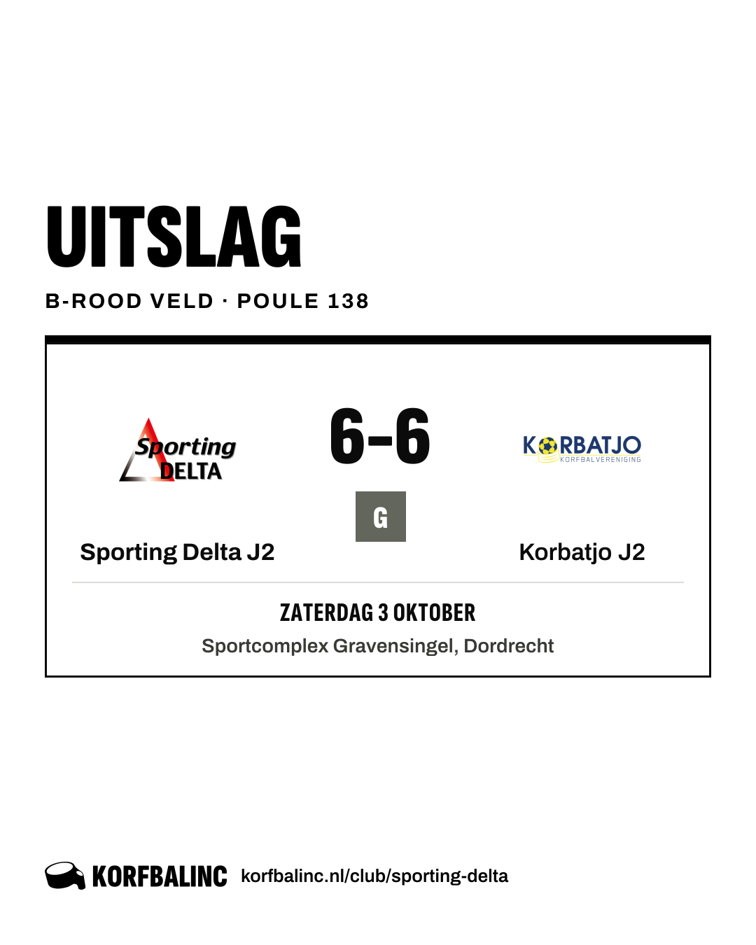 Sporting Delta J2 - Korbatjo J2