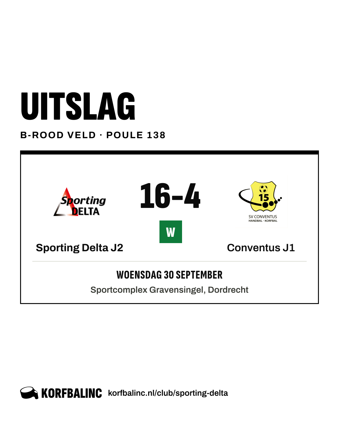 Sporting Delta J2 - Conventus J1