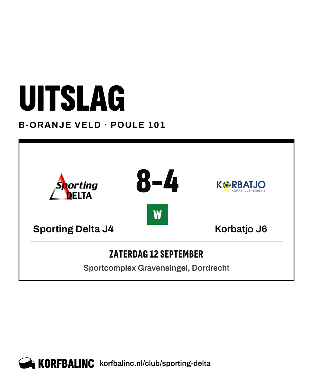 Sporting Delta J4 - Korbatjo J6