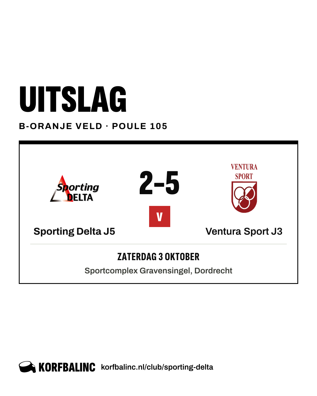 Sporting Delta J5 - Ventura Sport J3