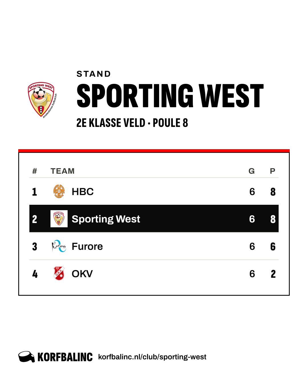Stand Sporting West