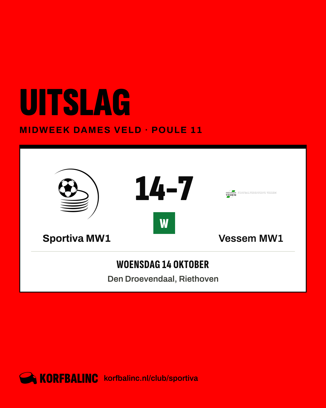 Sportiva MW1 - Vessem MW1