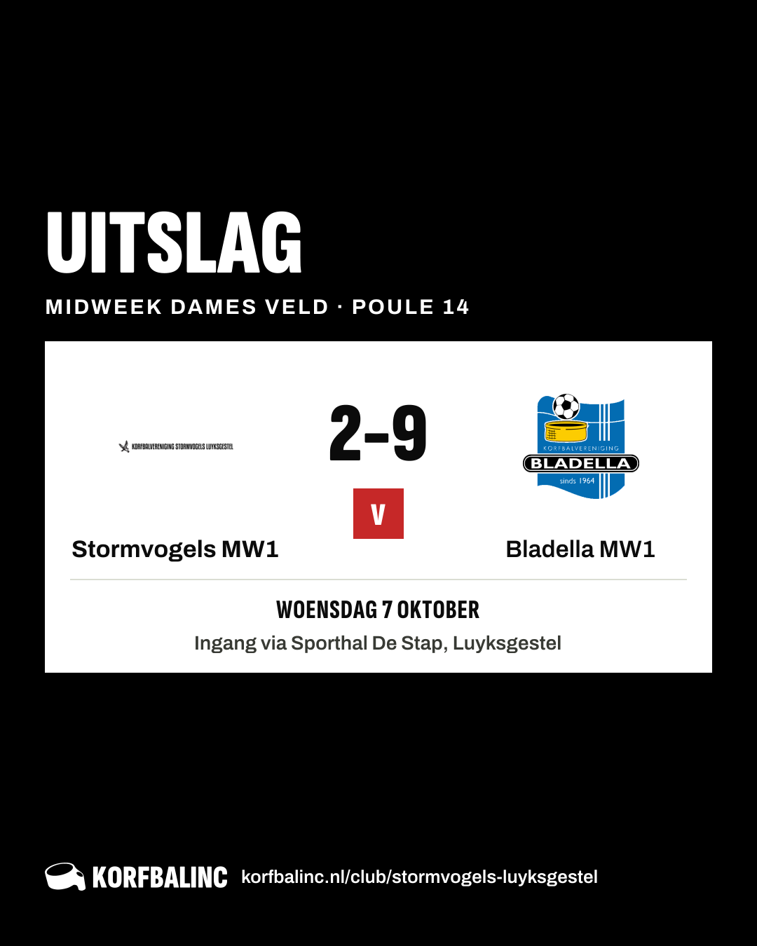 Stormvogels MW1 - Bladella MW1