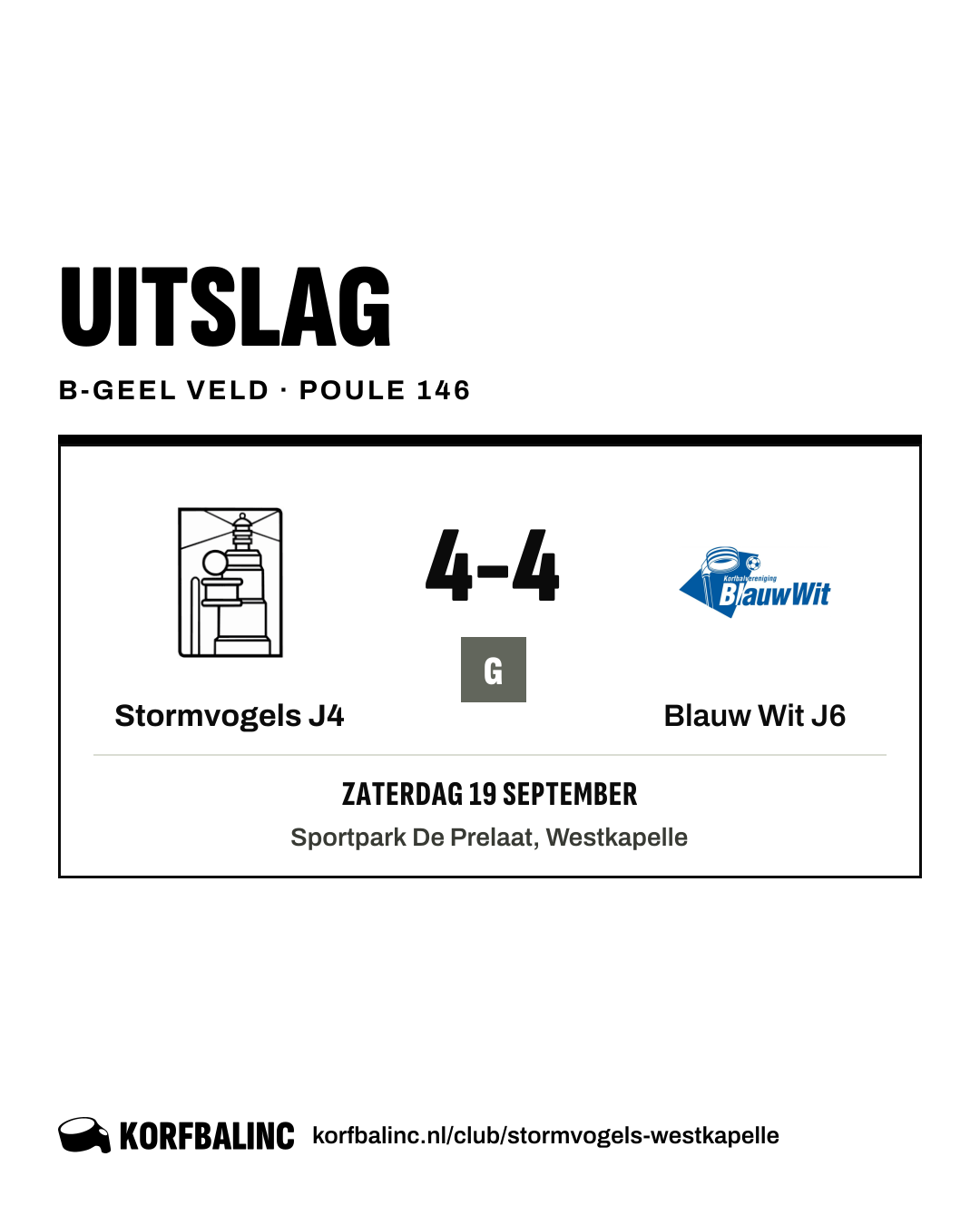 Stormvogels J4 - Blauw Wit J6