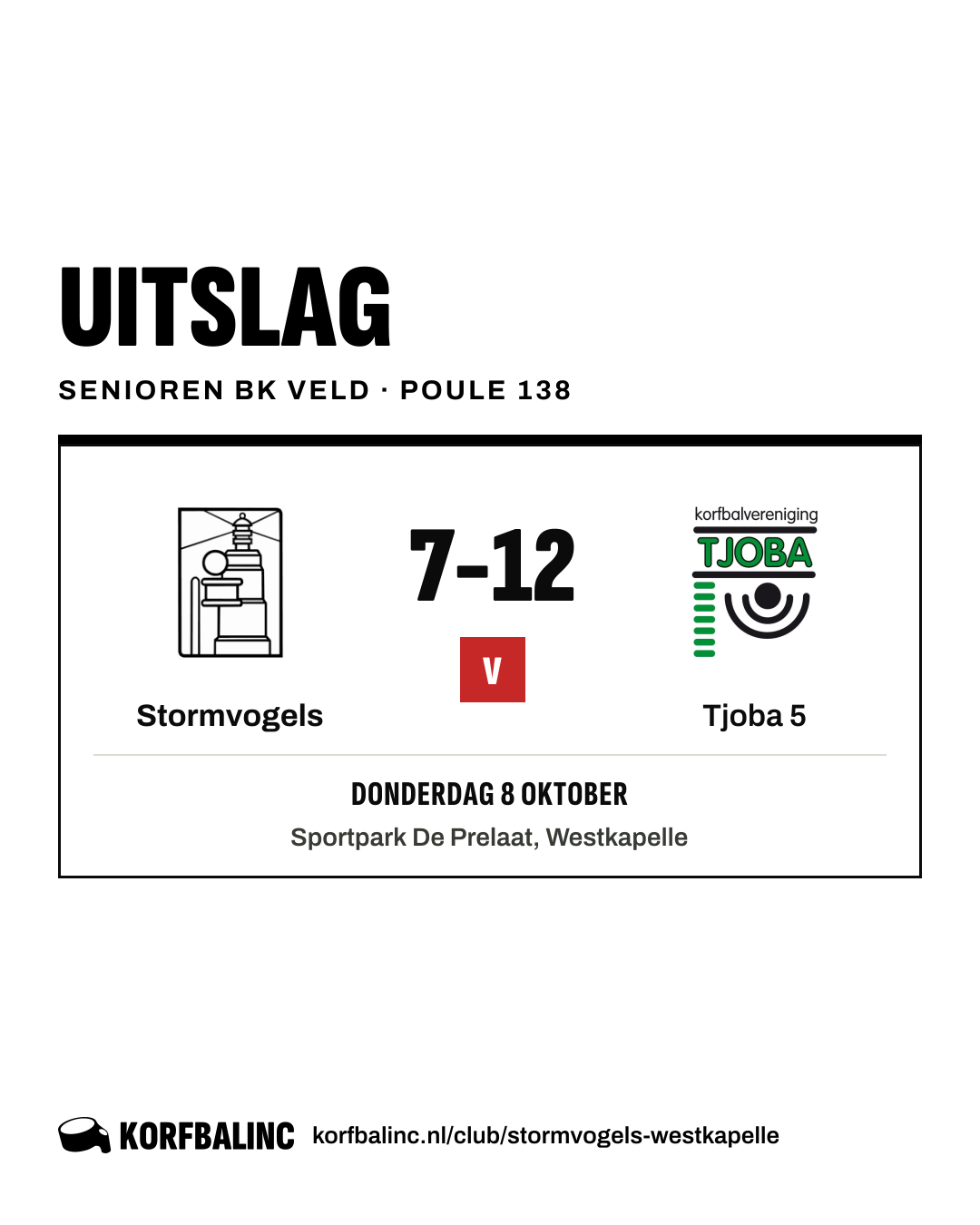Stormvogels - Tjoba 5