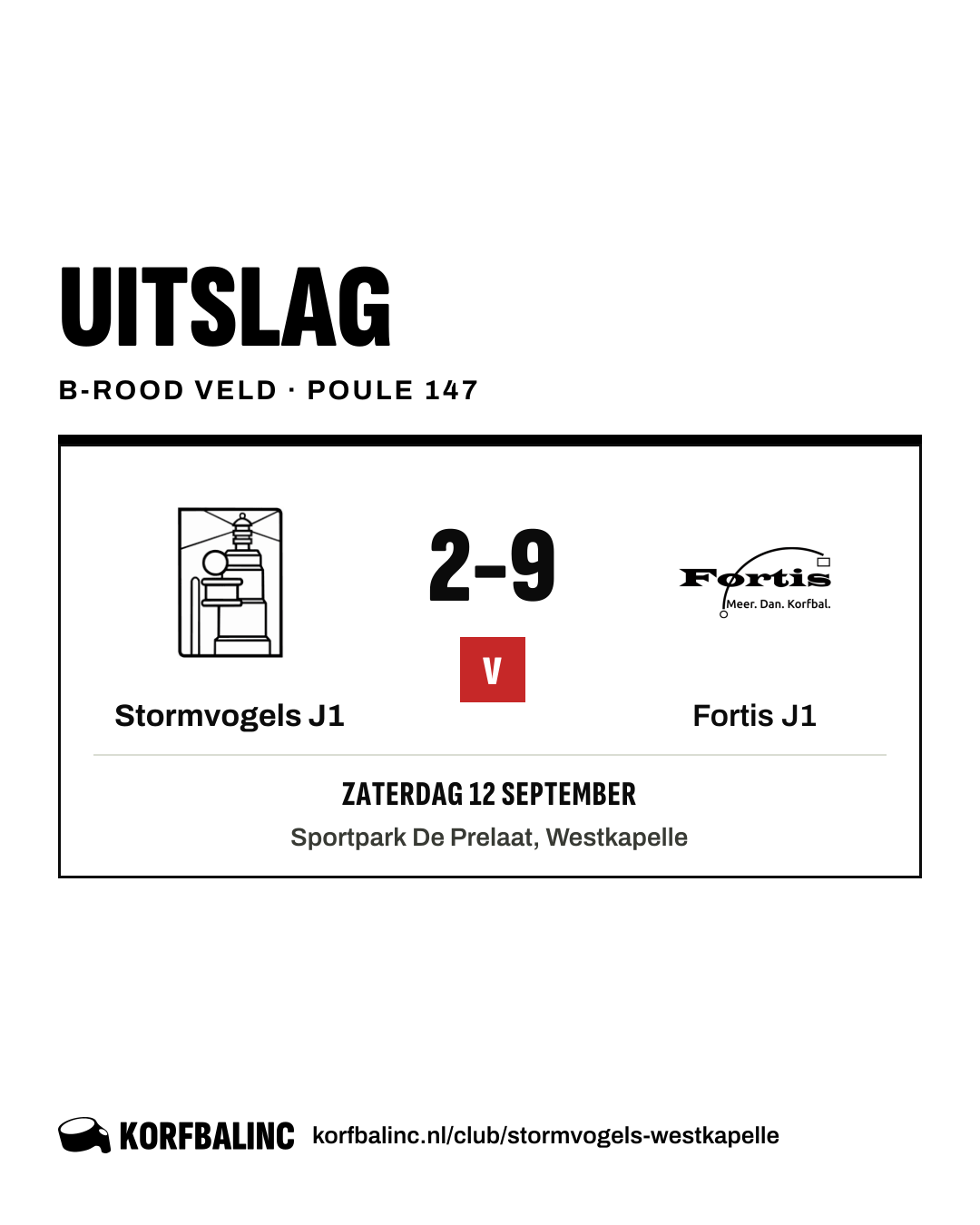 Stormvogels J1 - Fortis J1