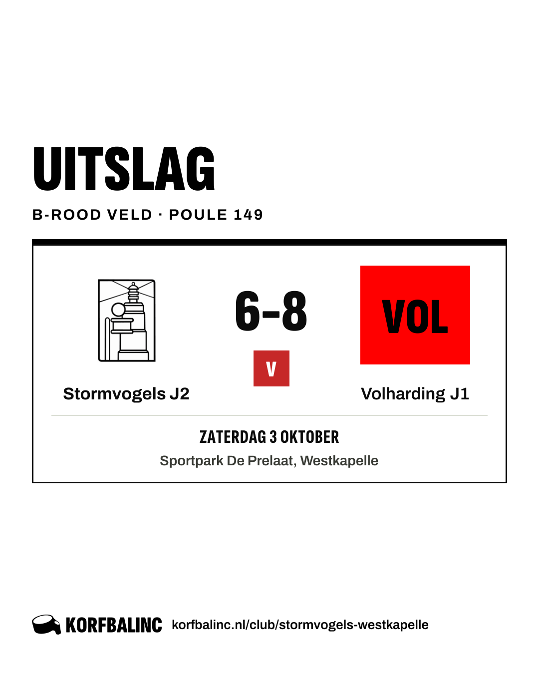 Stormvogels J2 - Volharding J1