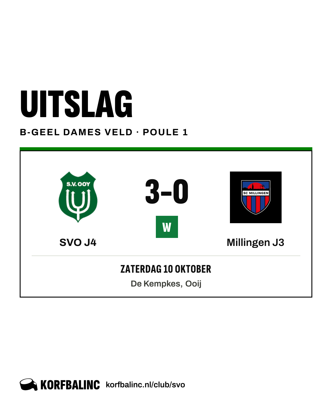 SVO J4 - Millingen J3