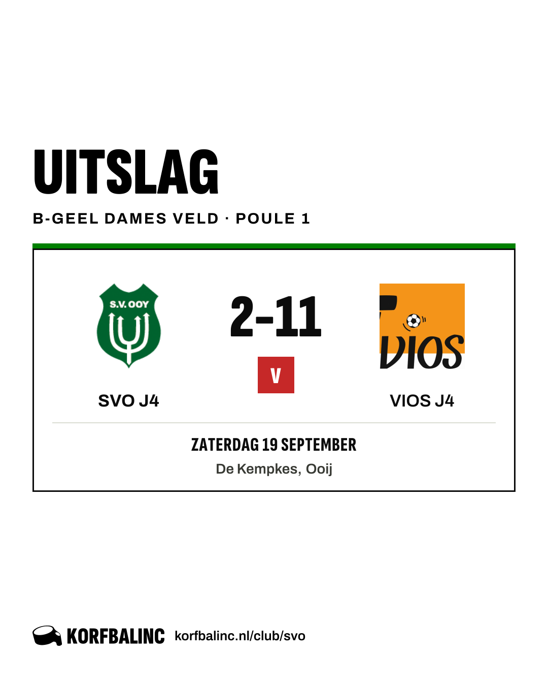 SVO J4 - VIOS J4