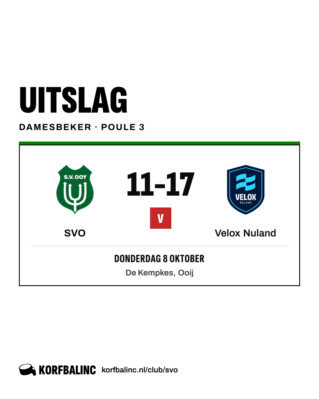 SVO - Velox Nuland