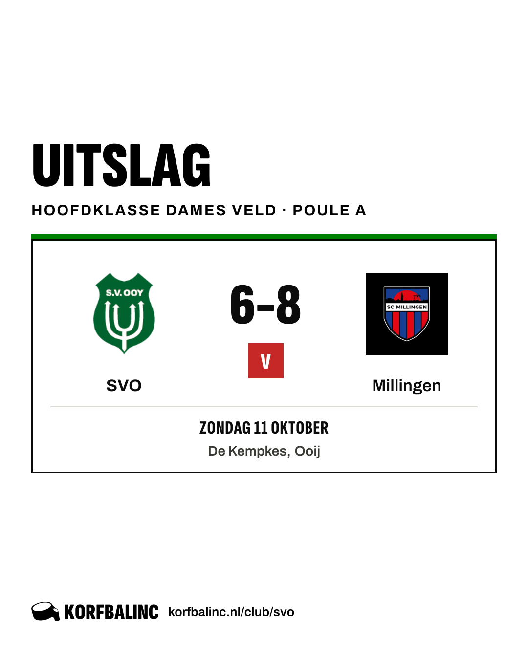 SVO - Millingen