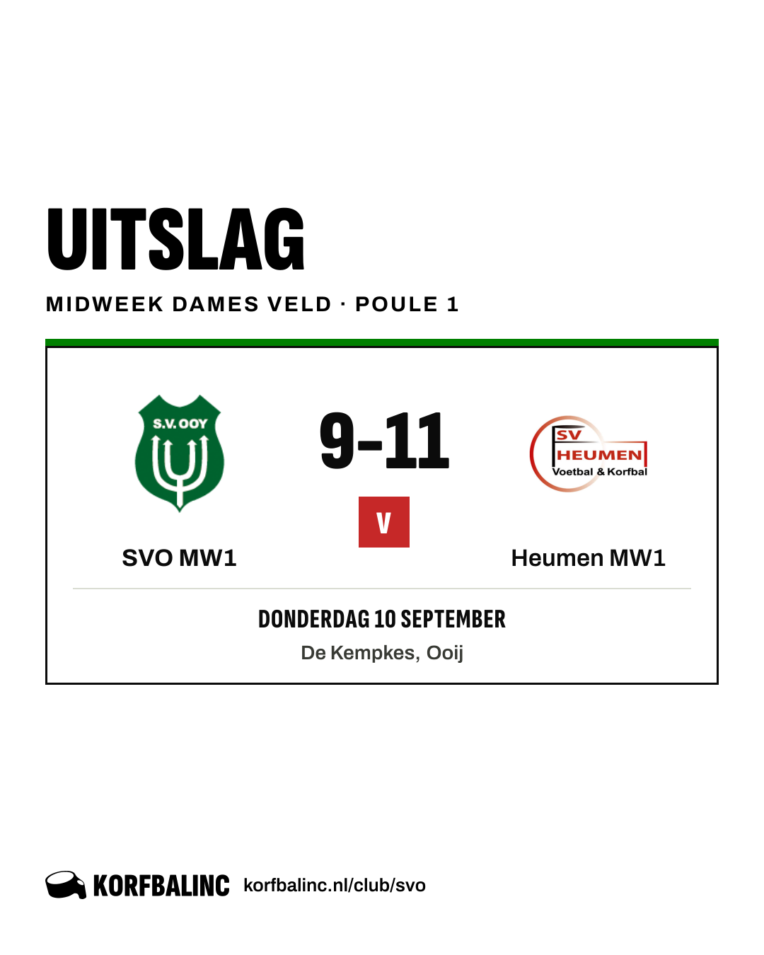 SVO MW1 - Heumen MW1