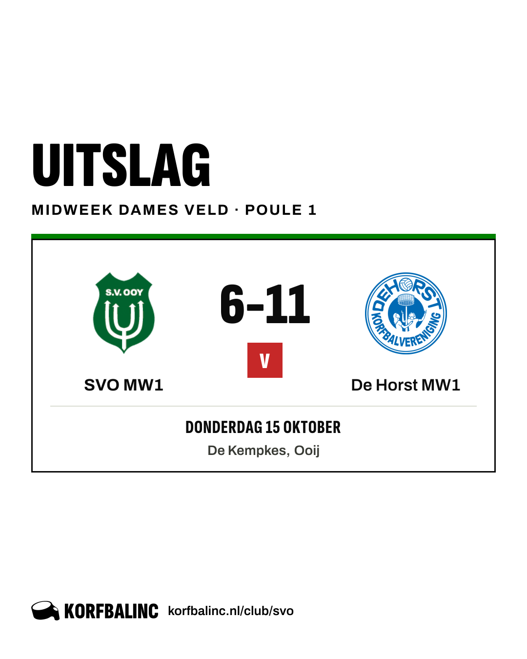 SVO MW1 - De Horst MW1