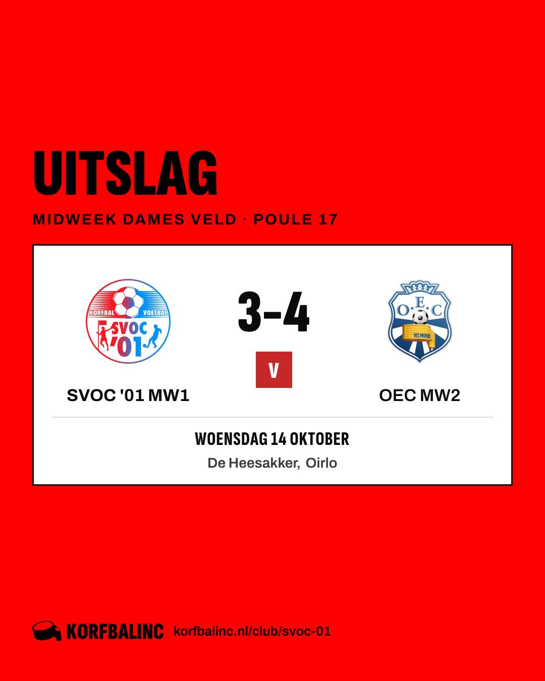 SVOC '01 MW1 - OEC MW2