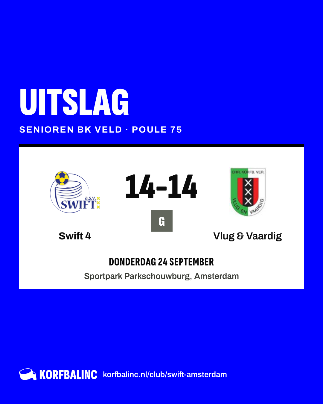 Swift 4 - Vlug & Vaardig