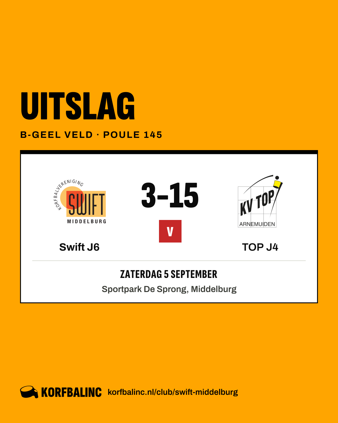 Swift J6 - TOP J4