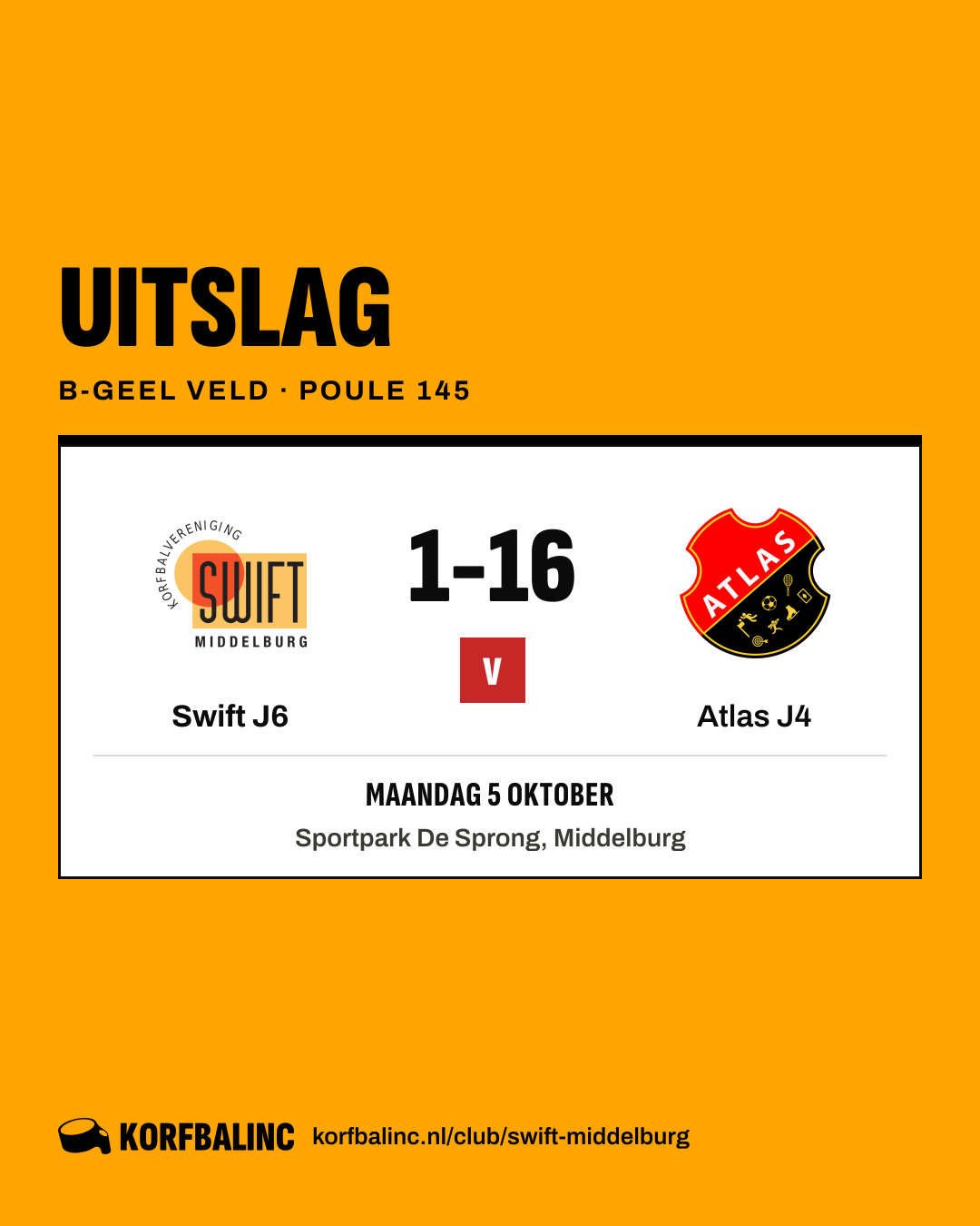 Swift J6 - Atlas J4