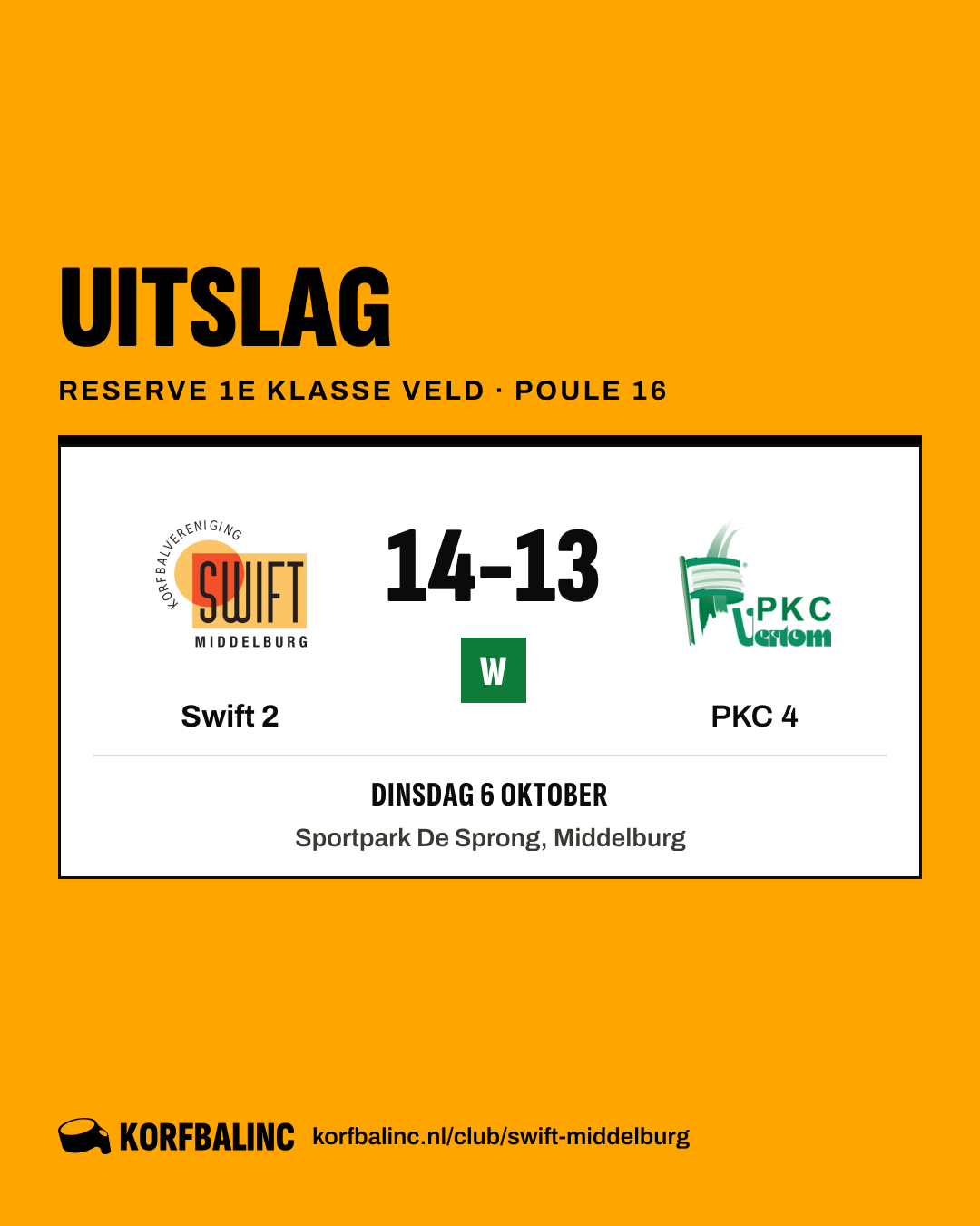 Swift 2 - PKC 4