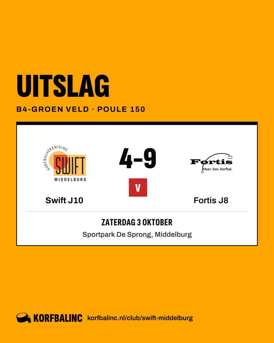 Swift J10 - Fortis J8