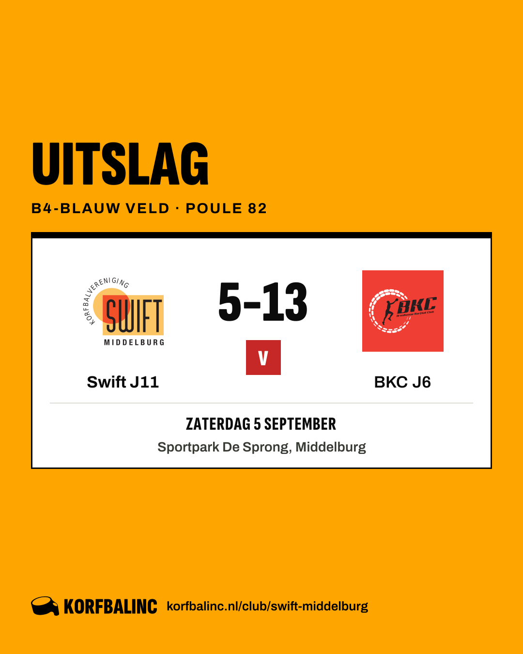 Swift J11 - BKC J6