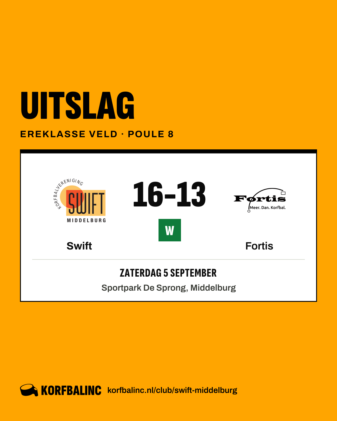 Swift - Fortis