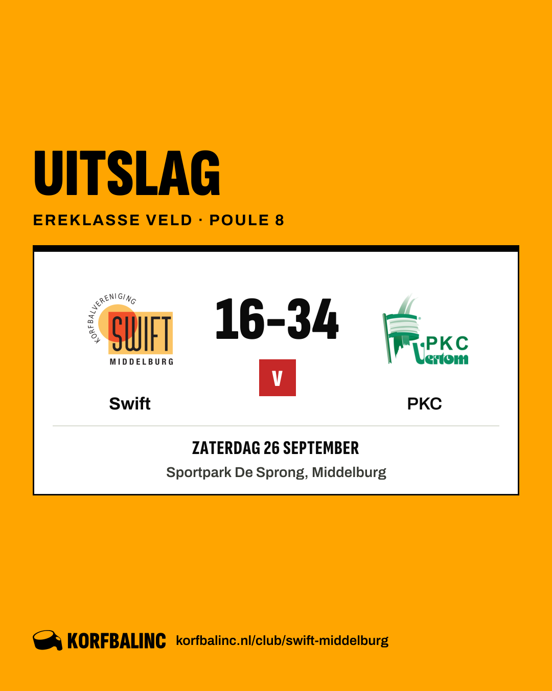 Swift - PKC