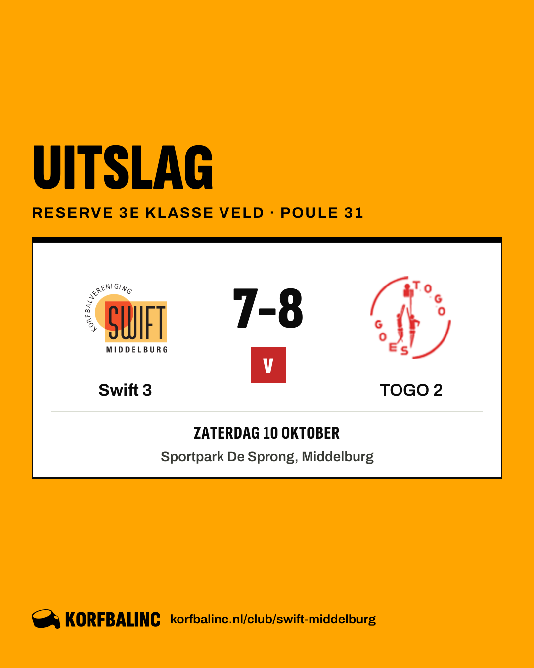 Swift 3 - TOGO 2