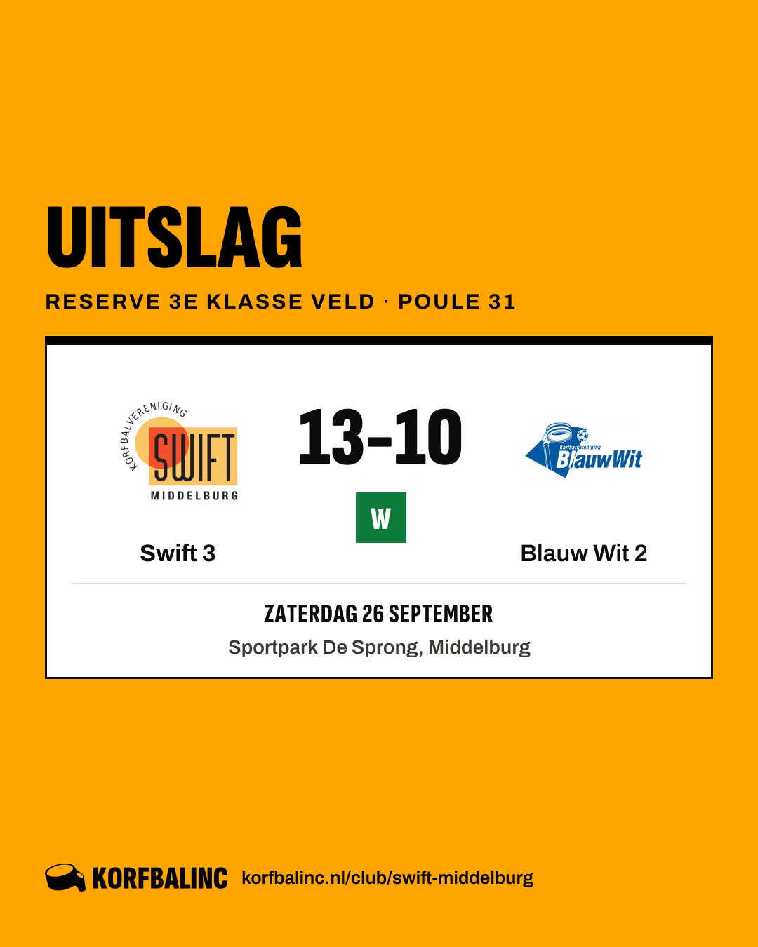 Swift 3 - Blauw Wit 2
