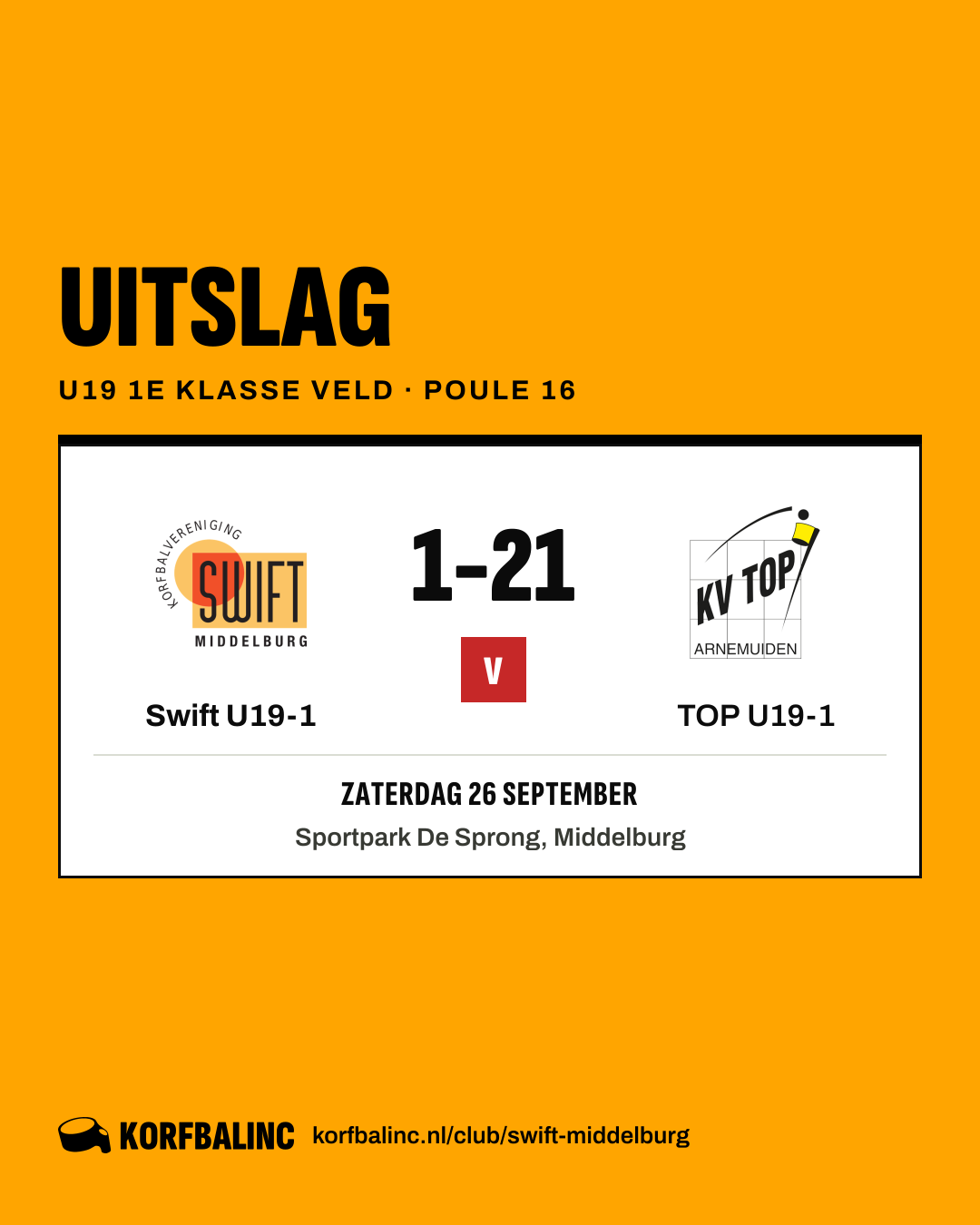 Swift U19-1 - TOP U19-1