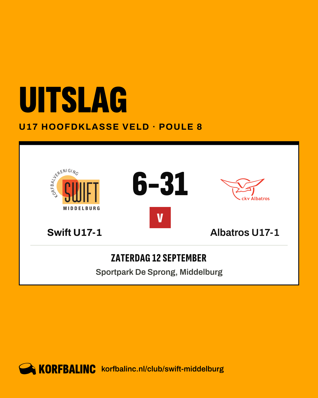 Swift U17-1 - Albatros U17-1