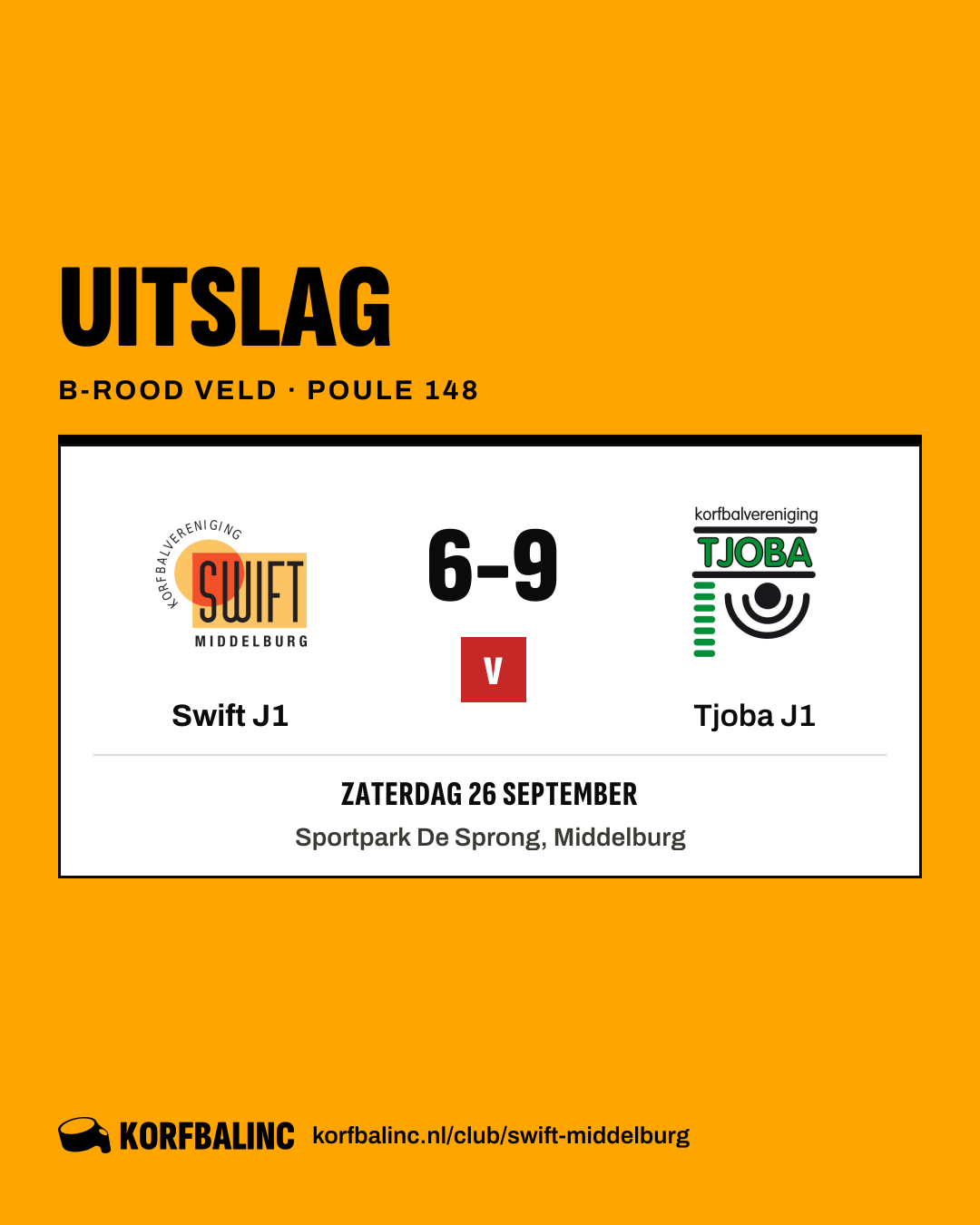 Swift J1 - Tjoba J1