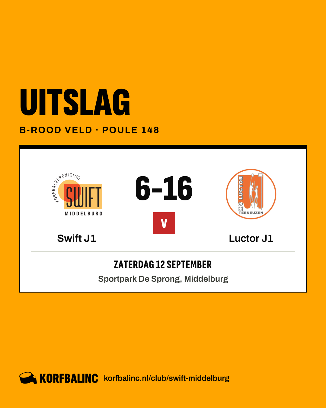 Swift J1 - Luctor J1