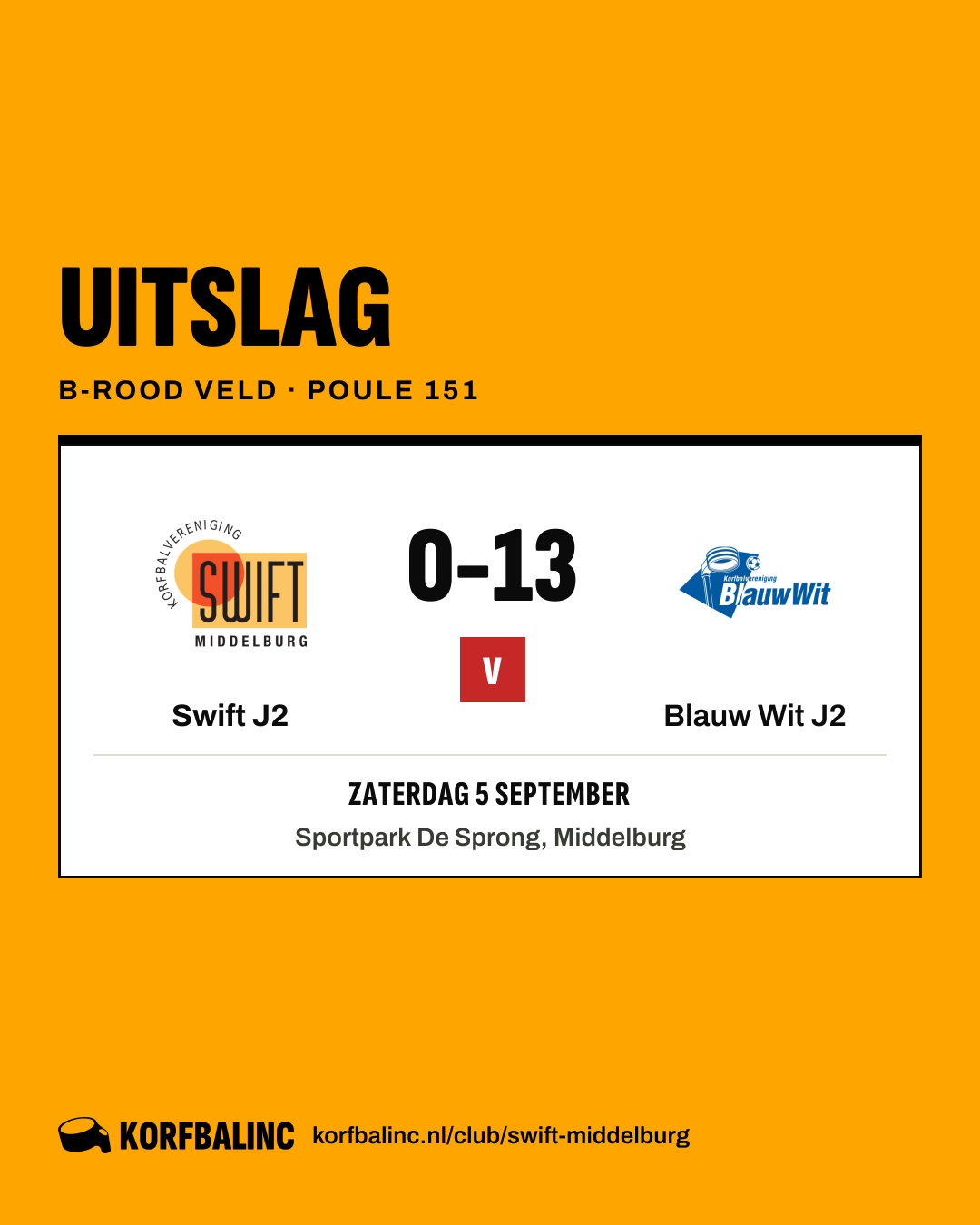 Swift J2 - Blauw Wit J2