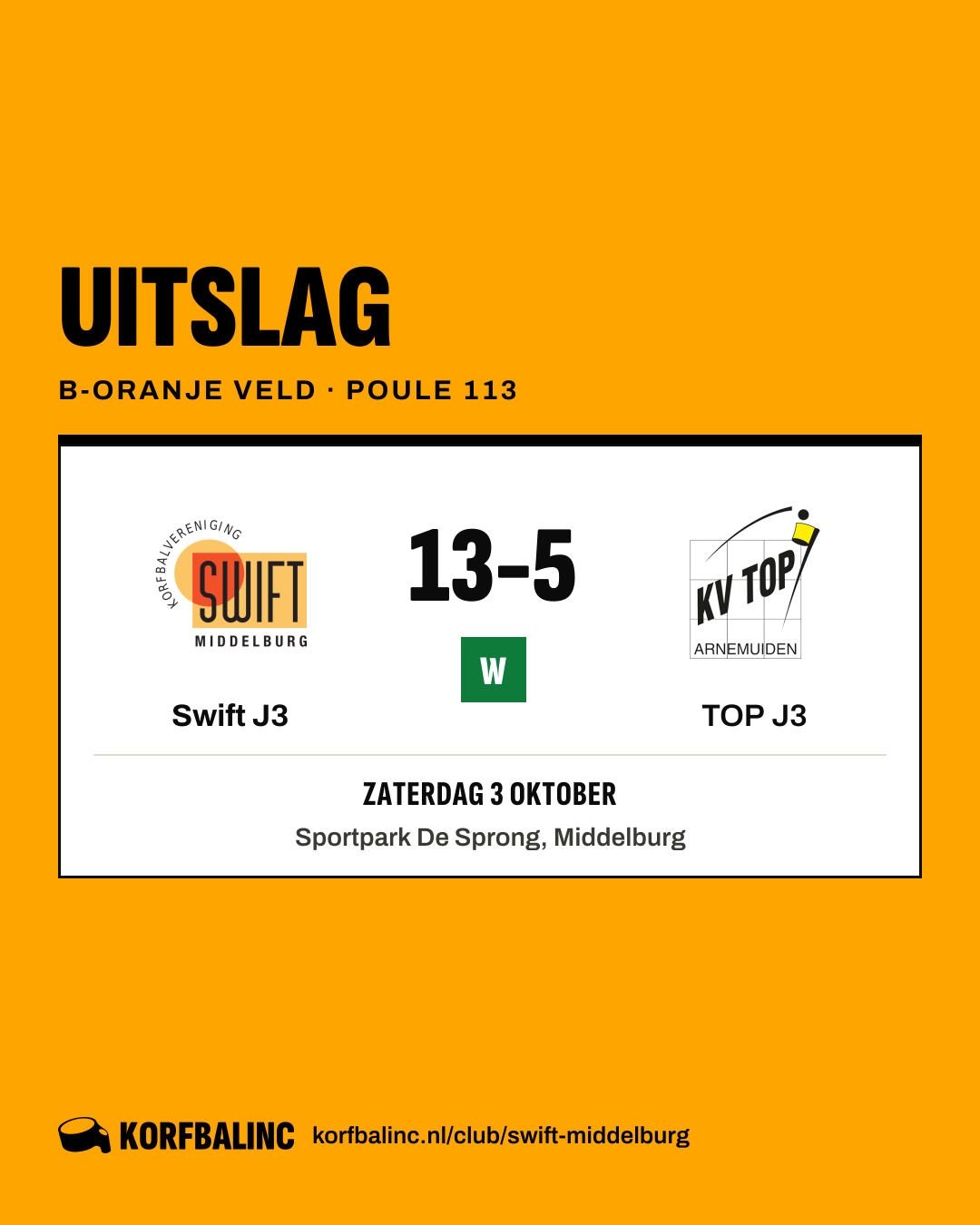 Swift J3 - TOP J3