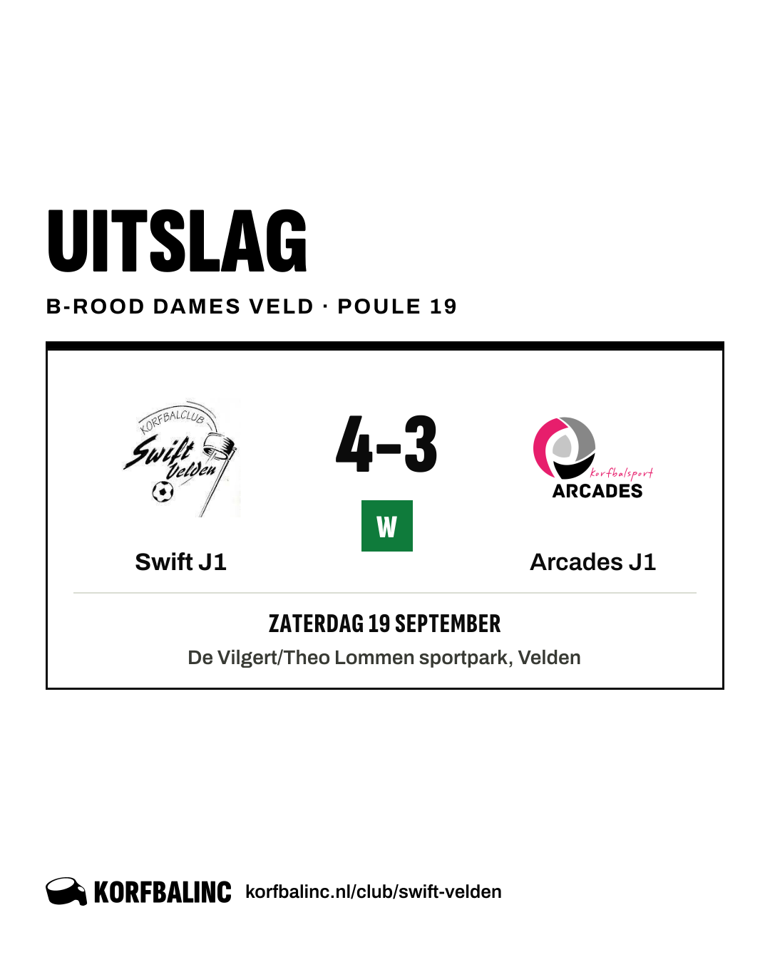 Swift J1 - Arcades J1