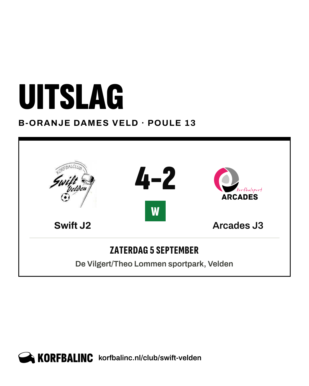 Swift J2 - Arcades J3