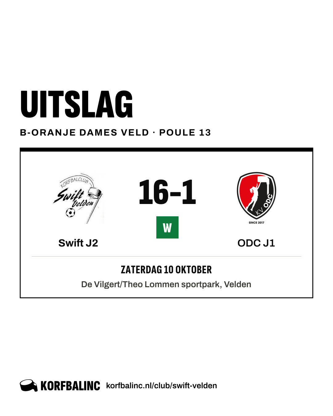 Swift J2 - ODC J1