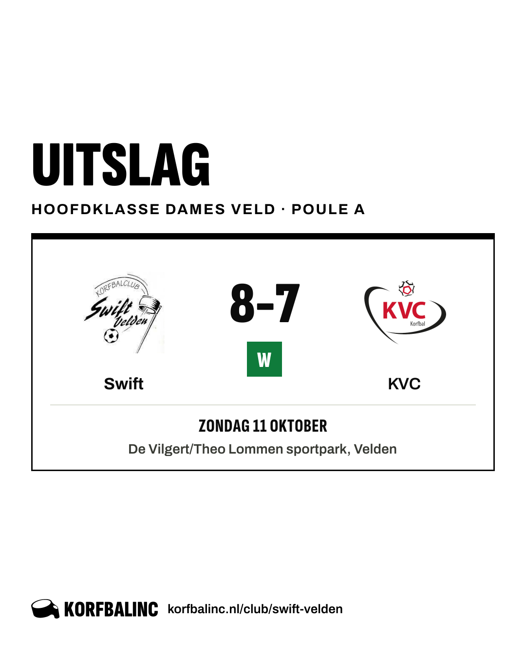 Swift - KVC