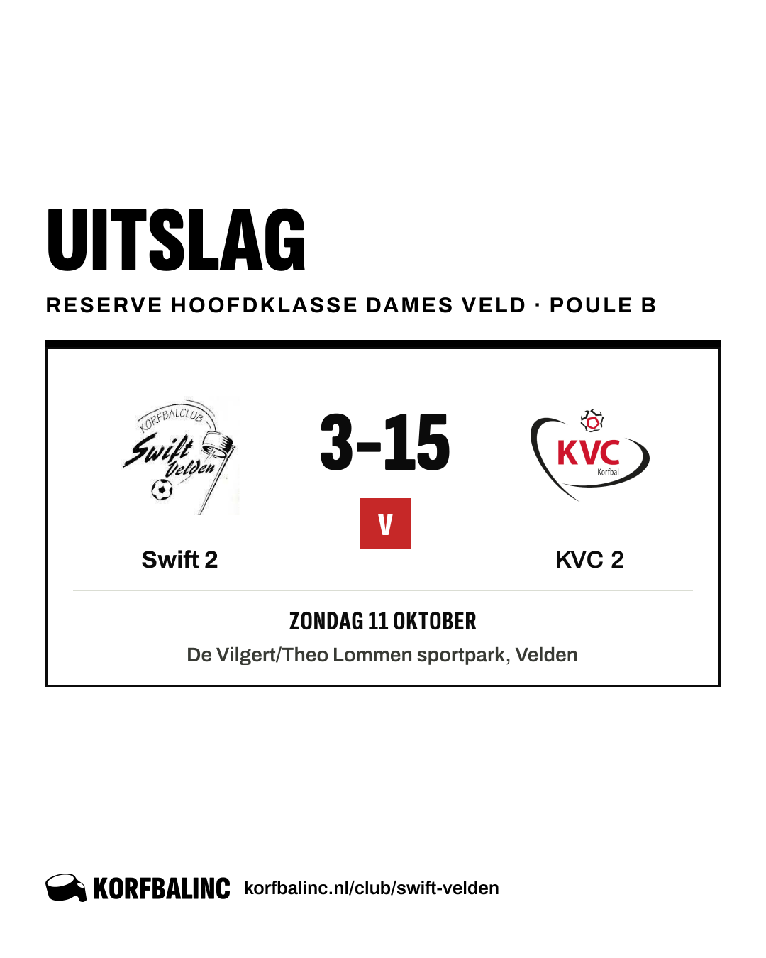Swift 2 - KVC 2