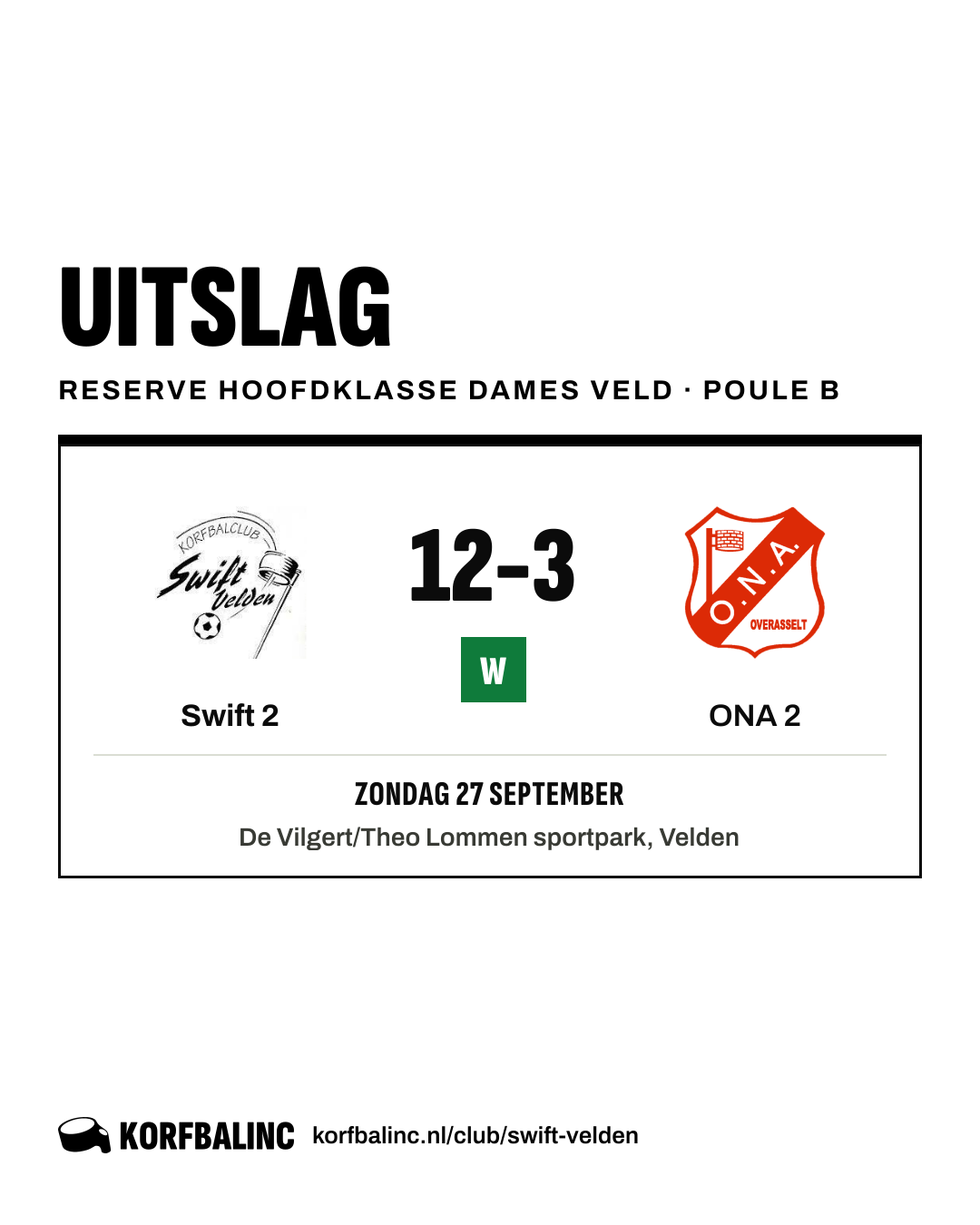 Swift 2 - ONA 2